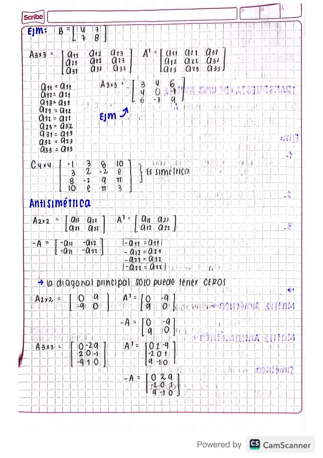 operaciones
SUMA Deben ser del mismo orden/se (uma componente a
EIM:
.
componente
A=L2-3] B = [456]
C=A+B=[573]
.
CAI FISLAM
D=
-2
19 5
E=
प