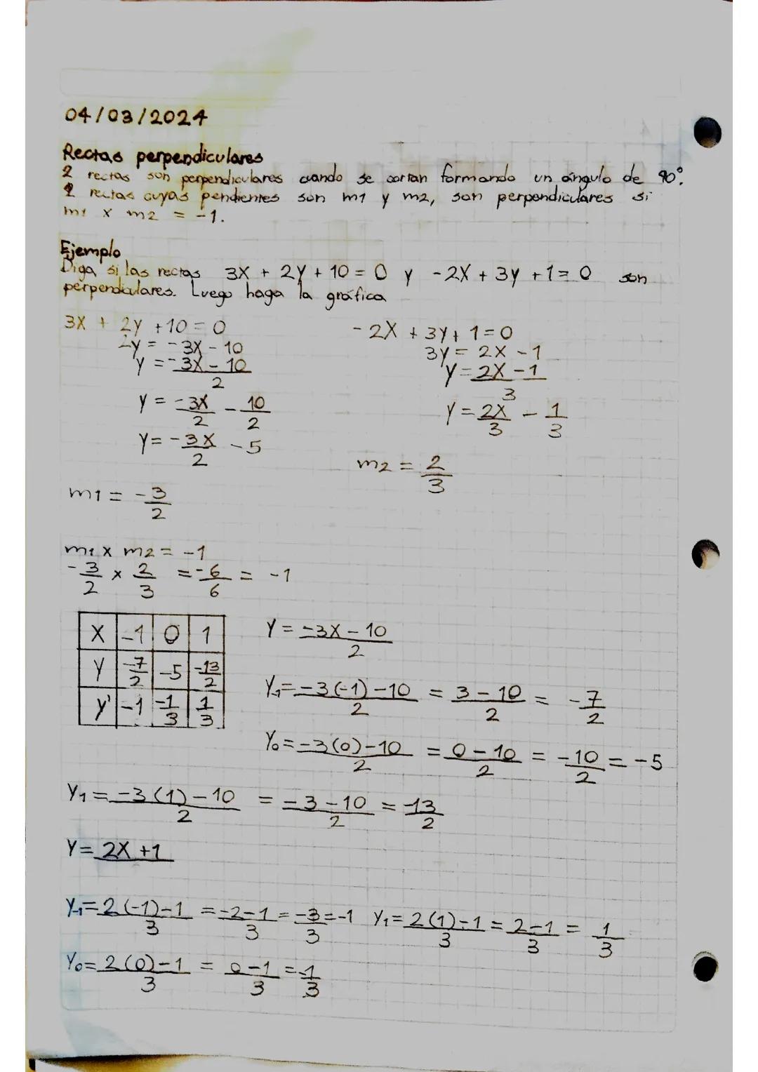 Rectas perpendiculares 