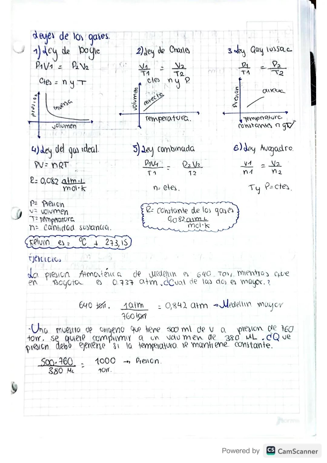 deyes de los gases
1) Ley de boyle
P₁V₁ =
Cres =
P2V2
пут
Inversa
volumen
4) Ley del
PV= nRT
gas
ideal
2= 0,082 atm.L
P= Presion
mal.k
V= vo