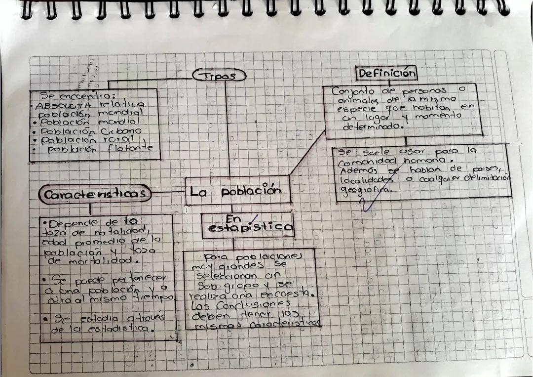 La población en Colombia: Datos y cifras