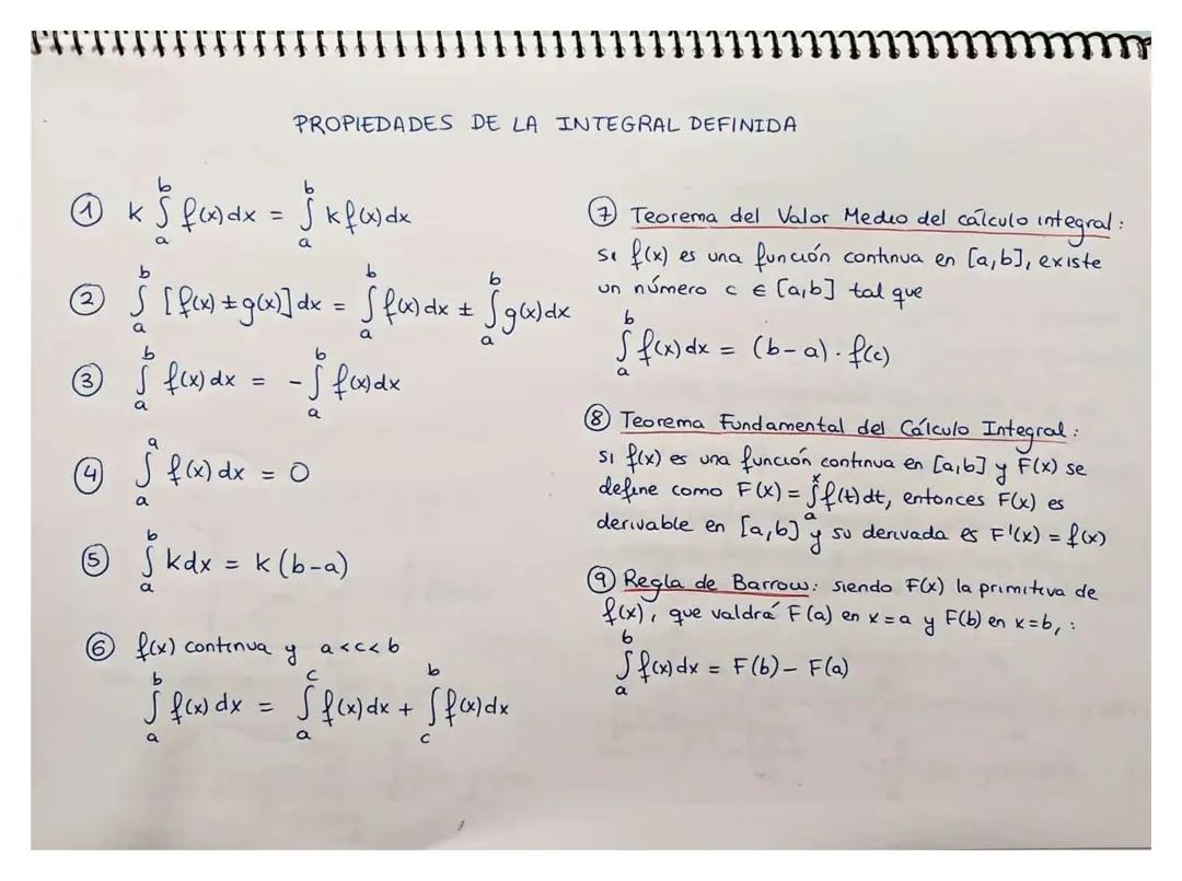 Propiedades De La Integral Definida