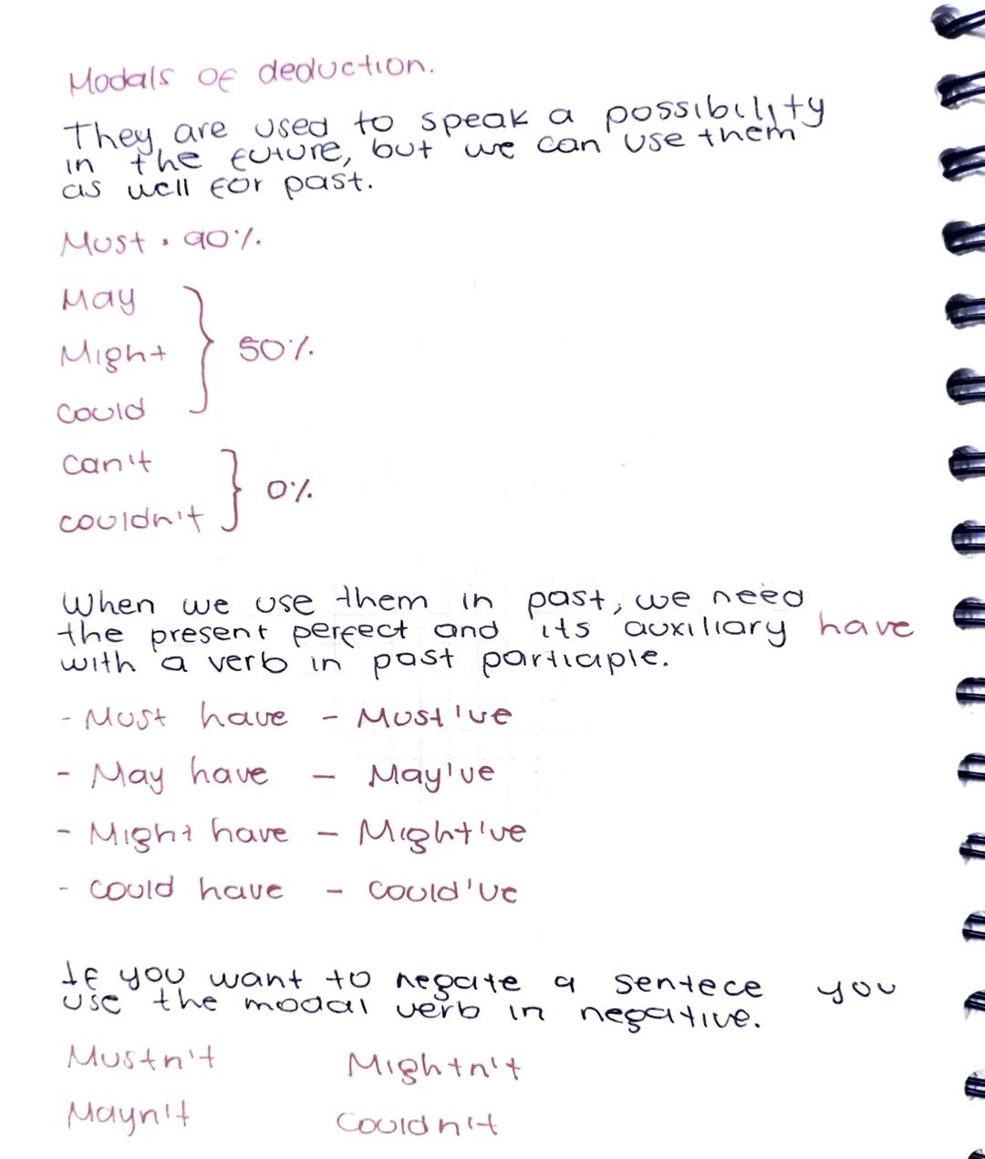 Modals of deduction.
They are used to speak a possibility
in the future, but we can use them
as well for past.
Must 90%
May
Might
Could
Can'