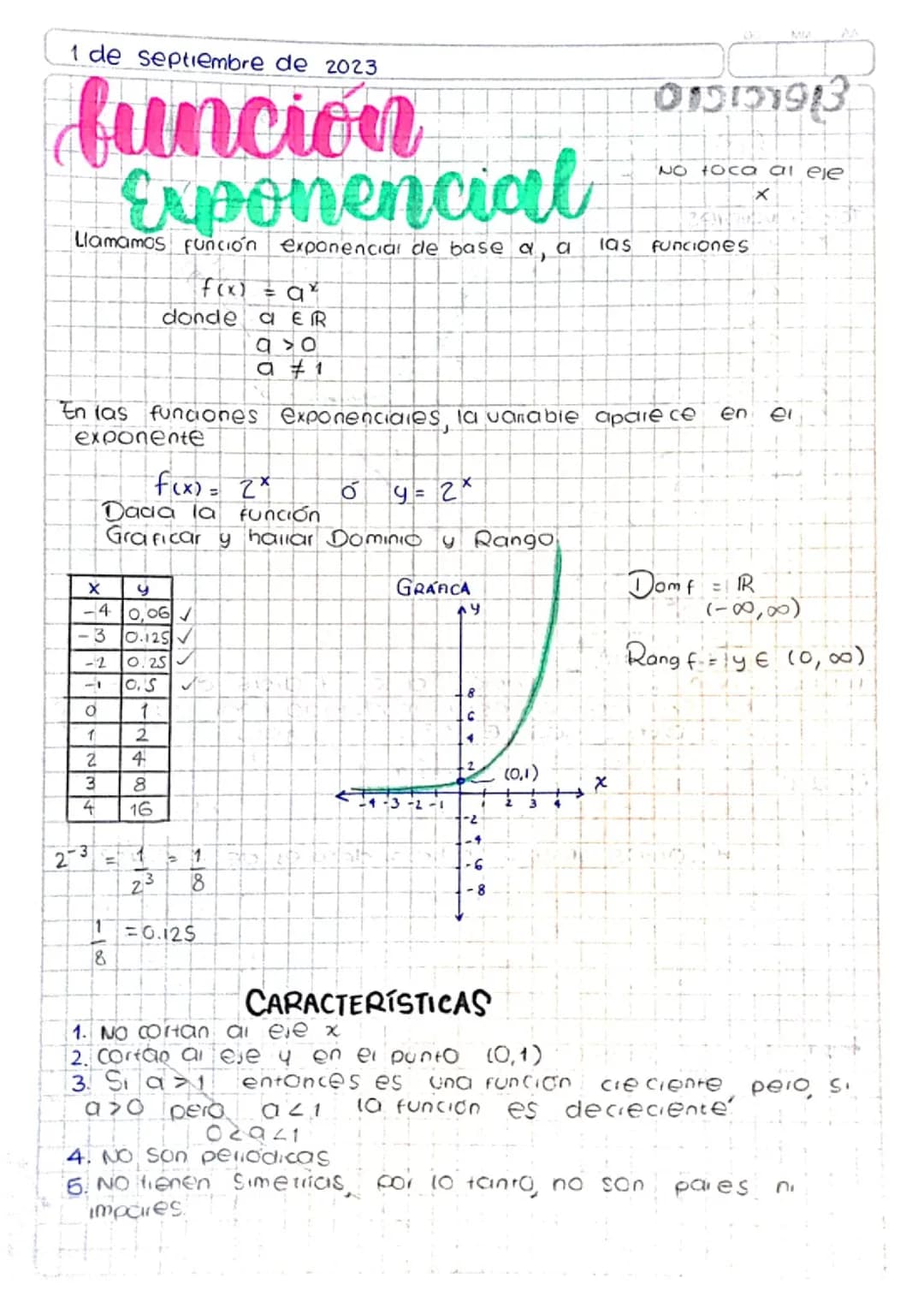 FUNCIÓN EXPONENCIAL