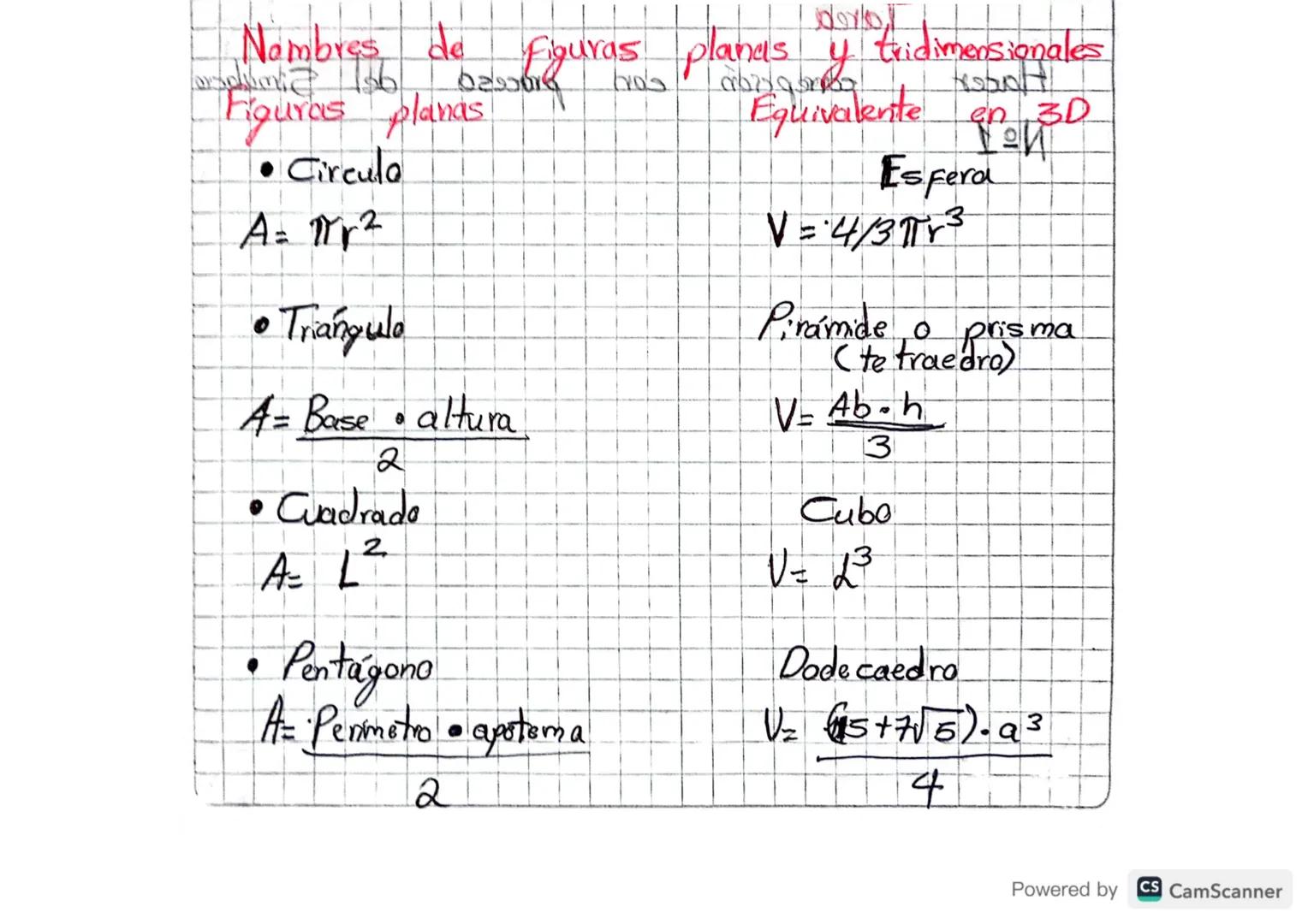 Nombres de figuras planas y tridimensionales
Figuras planas Equivalente en 3D

• Circula Esfera
$A= \pi r^2$ $V = '4/3 \pi r^3$

• Triangula