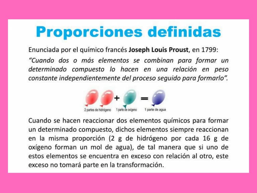 LEY DE LAS PROPORCIONES
DEFINIDAS
וייוי
SEBASTIAN GRISALES NARANJO, MARIA CLARA GOMEZ
LONDOÑO, MARIA JOSE ALVAREZ Y ANA MARIA ORTIZ SU DEFIN