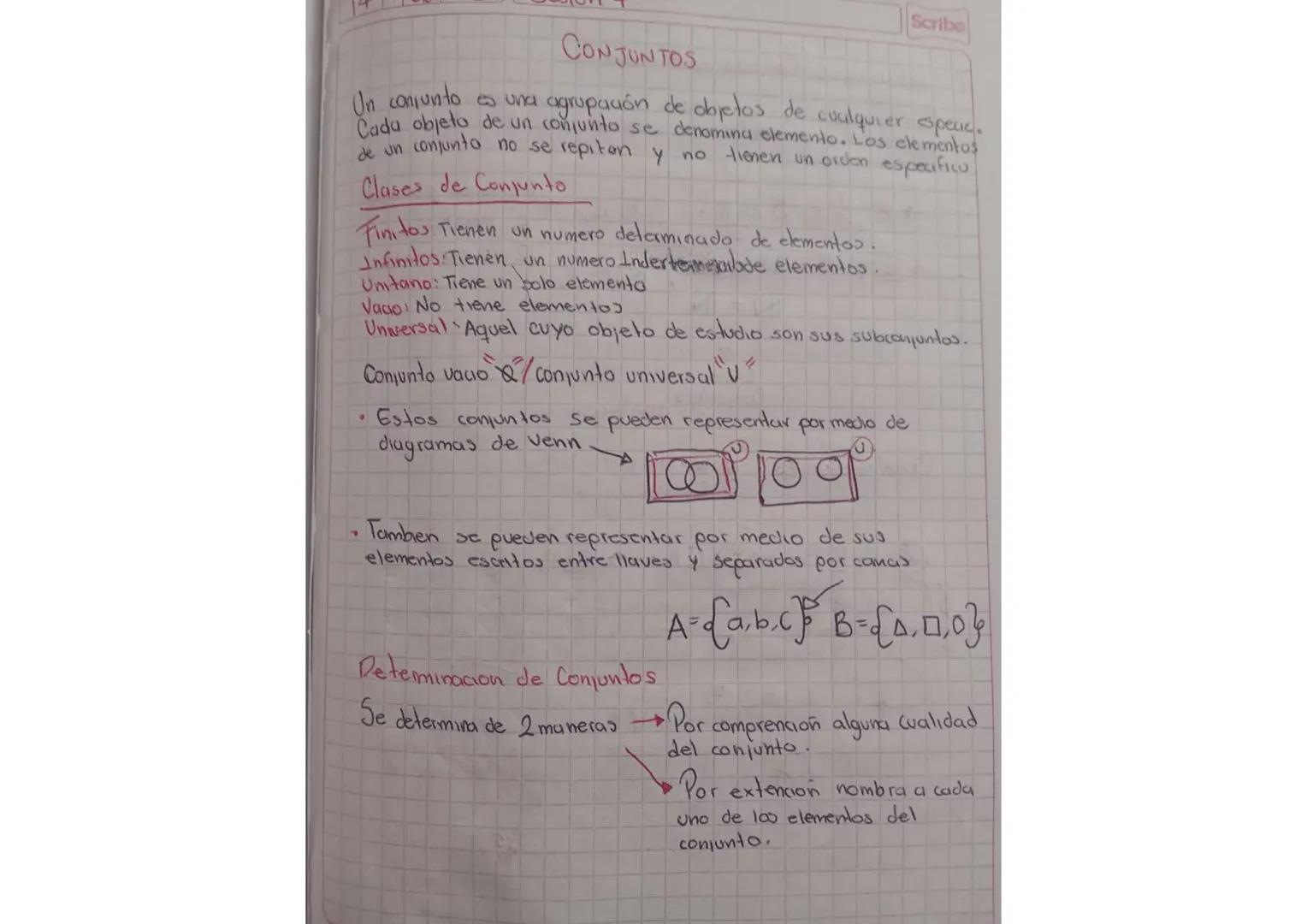 Scribe

CONJUNTOS

Un conjunto es una agrupación de objetos de cualquier specie.
Cada objeto de un conjunto se denomina elemento. Los elemen