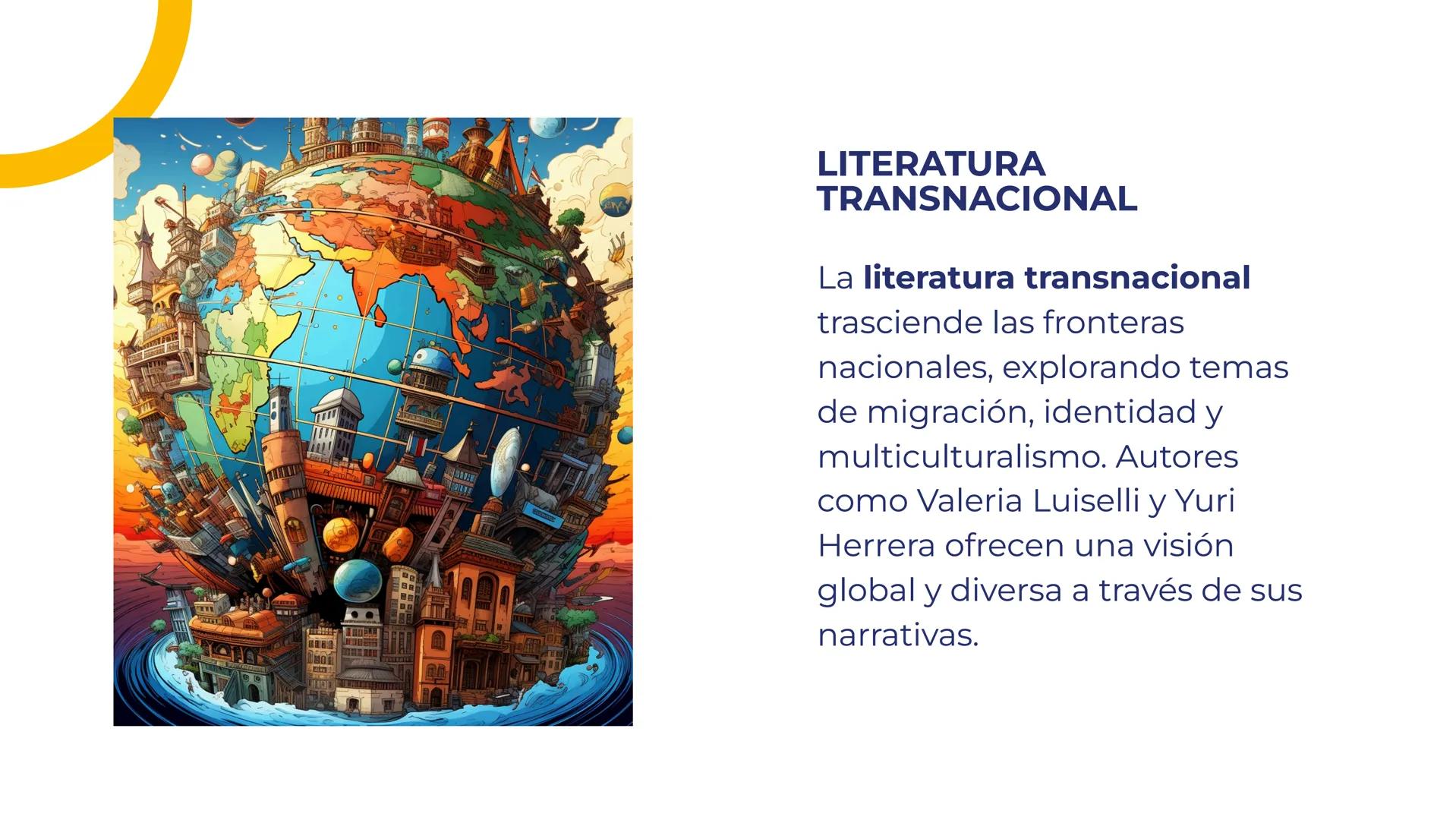 # EXPLORANDO LA
# VANGUARDIA: LA
# LITERATURA
# CONTEMPORÁNEA A

# INTRODUCCIÓN

La literatura contemporánea
es un reflejo de la sociedad
ac