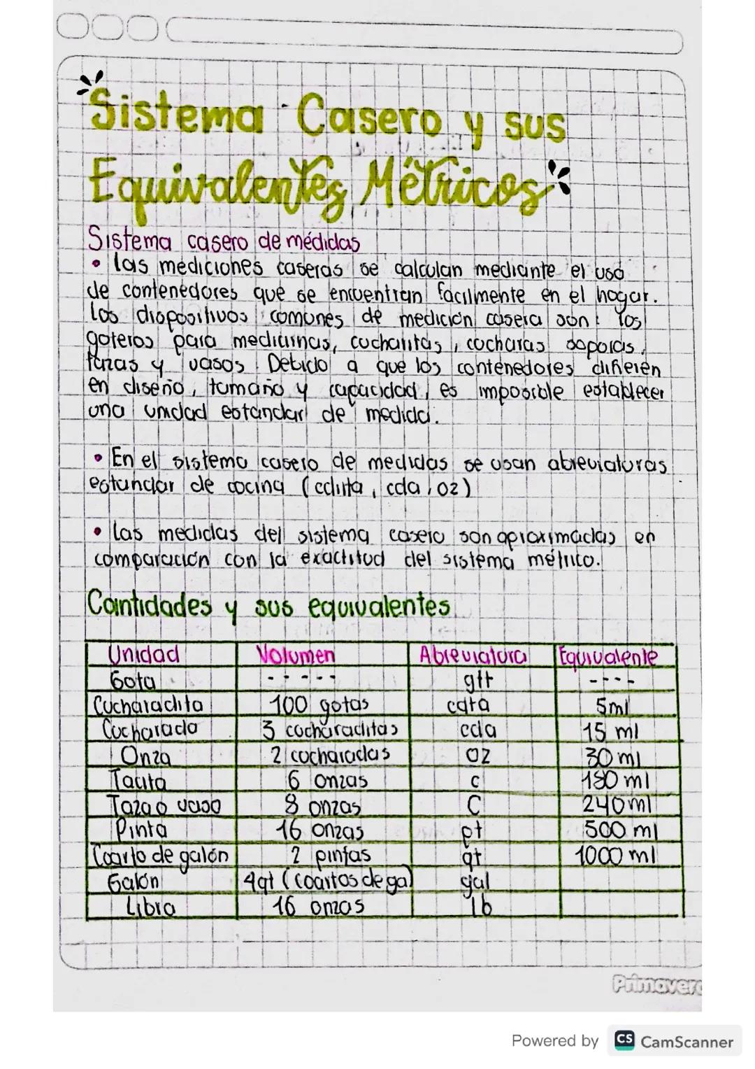 Sistema casero de medida