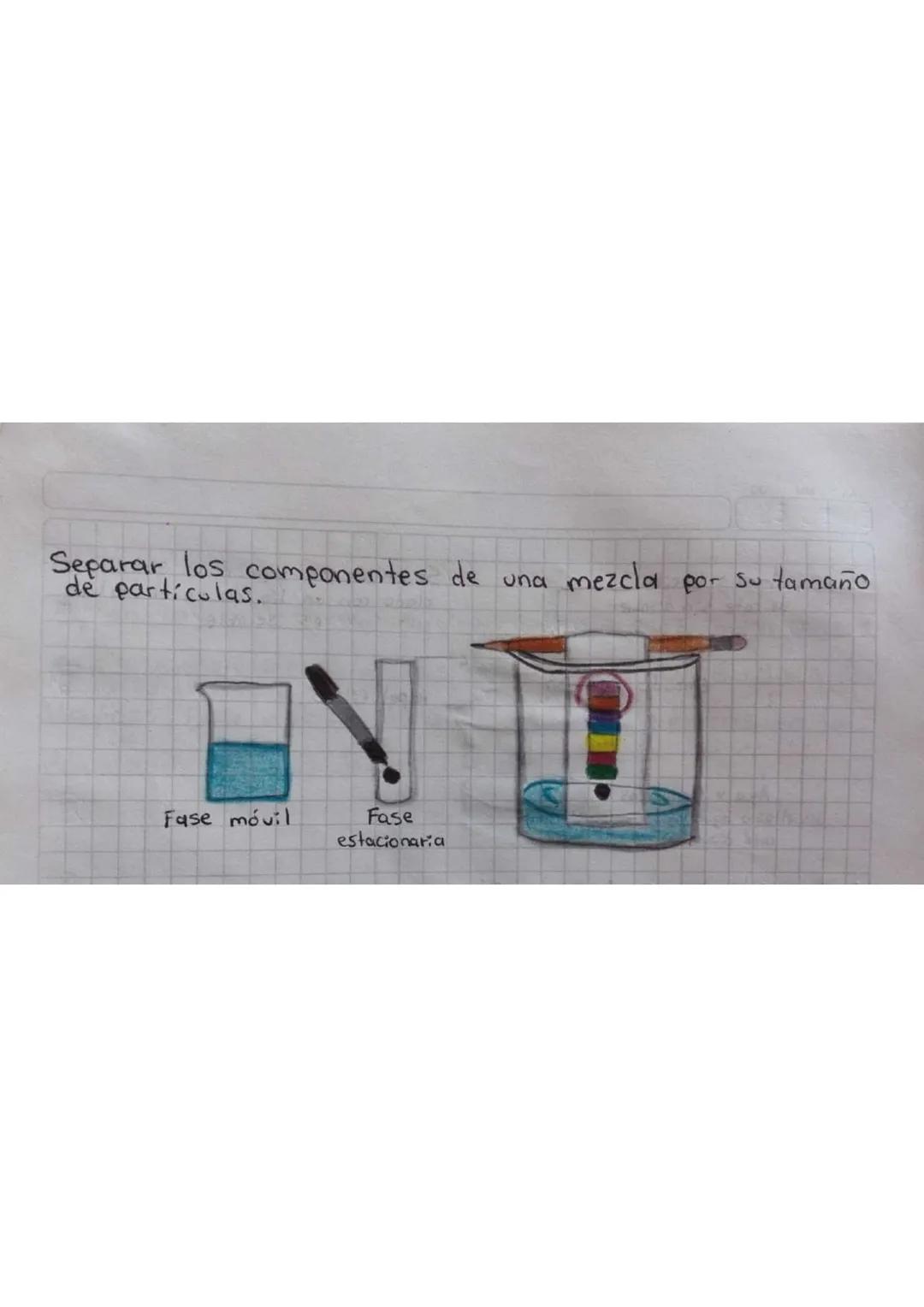16/03/2023
MEZCLAS
Son un tipo de sustancias que presentan composiciones ver
riadas por eso no presentan fórmula. Las mezclas se queden
sepa