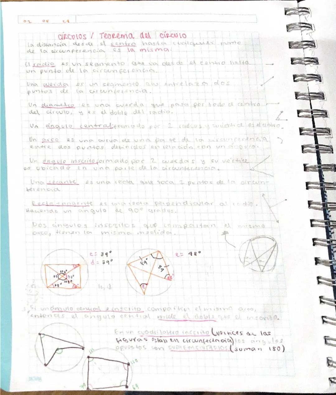 02
06
44
CIRCULOS / TRorema del CÍRCULO
la distancia desde el centre hasta cualquier pume
de la circunferencia es la misma.

El radio es un 