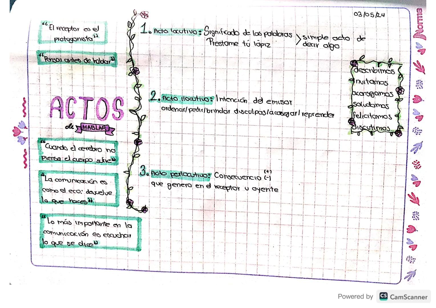 03/05/24
El
I receptor as el
protagonista
1. Ado locutivo: Significado de las palabras
Prestame tú lápiz
> decir algo
simple acto de
Pensai 