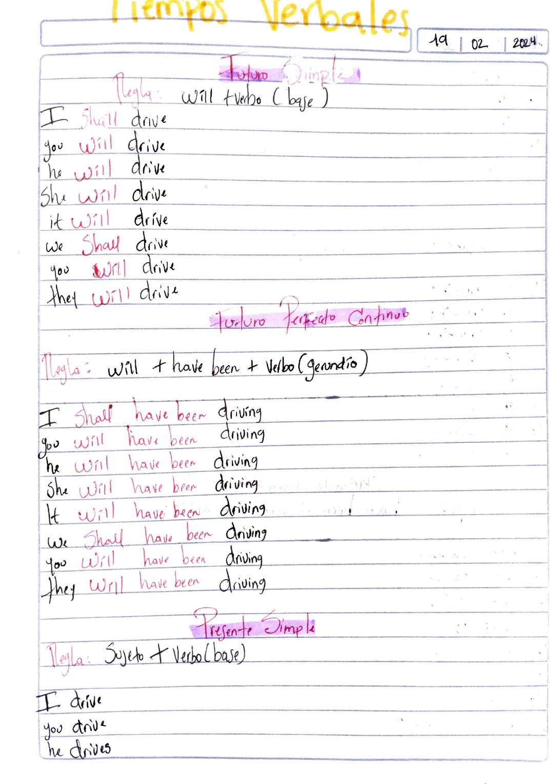 tiempos verbales en inglés