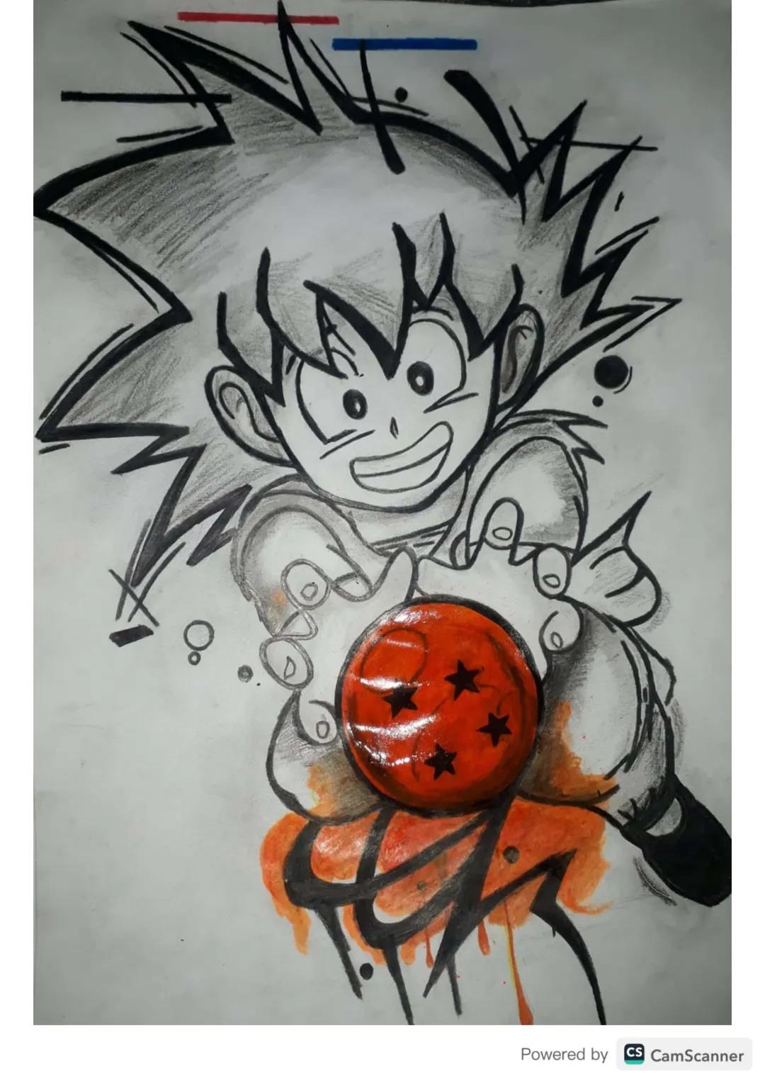 Powered by CS CamScanner Powered by CS CamScanner Powered by CS CamScanner Powered by CS CamScanner Powered by CS CamScanner