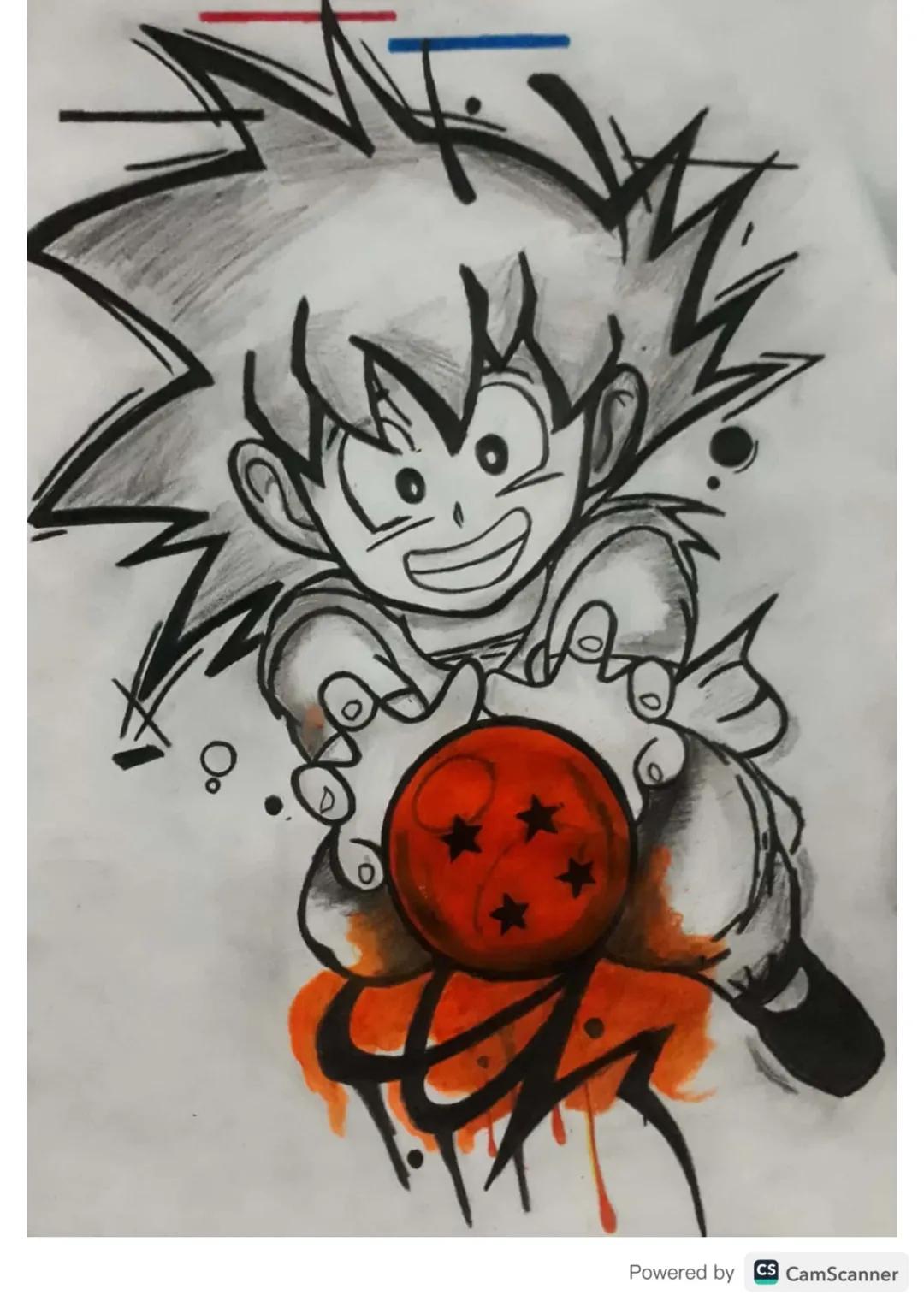 Powered by CS CamScanner Powered by CS CamScanner Powered by CS CamScanner Powered by CS CamScanner Powered by CS CamScanner