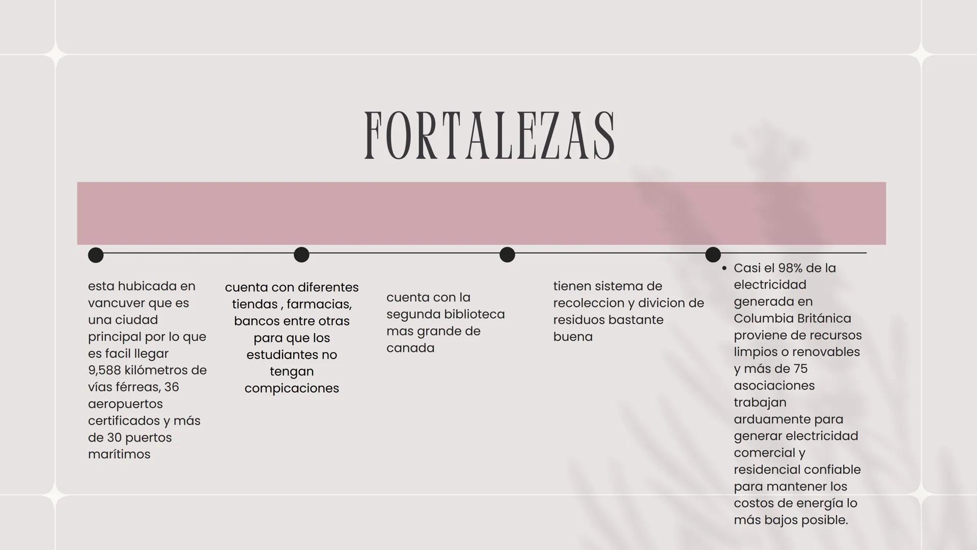 # UNIVERSIDADES

Ana Maria Martin Piñeros # UNIVERSIDAD COLUMBIA BRITANICA

en el recorrido de la universidad se puede
evidenciar que ahi di