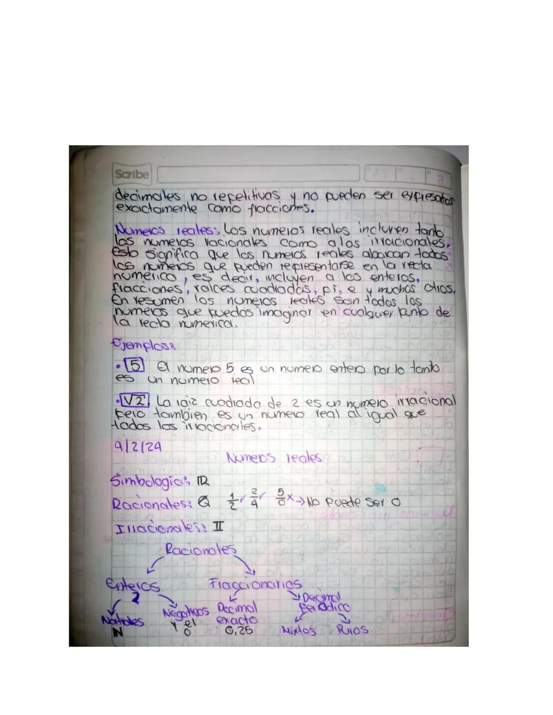 Tarea
Consultar sobie:
* Nameros racionales
* Numeros trracionales
* Numeros reales

Desarrollo
Nameros racionales: Son aquellos que pueden
