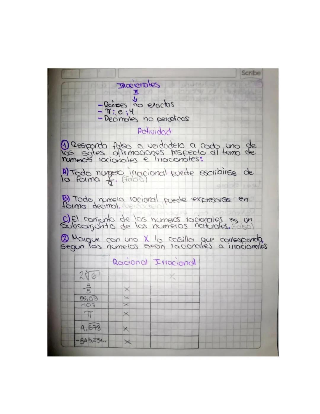 Tarea
Consultar sobie:
* Nameros racionales
* Numeros trracionales
* Numeros reales

Desarrollo
Nameros racionales: Son aquellos que pueden

