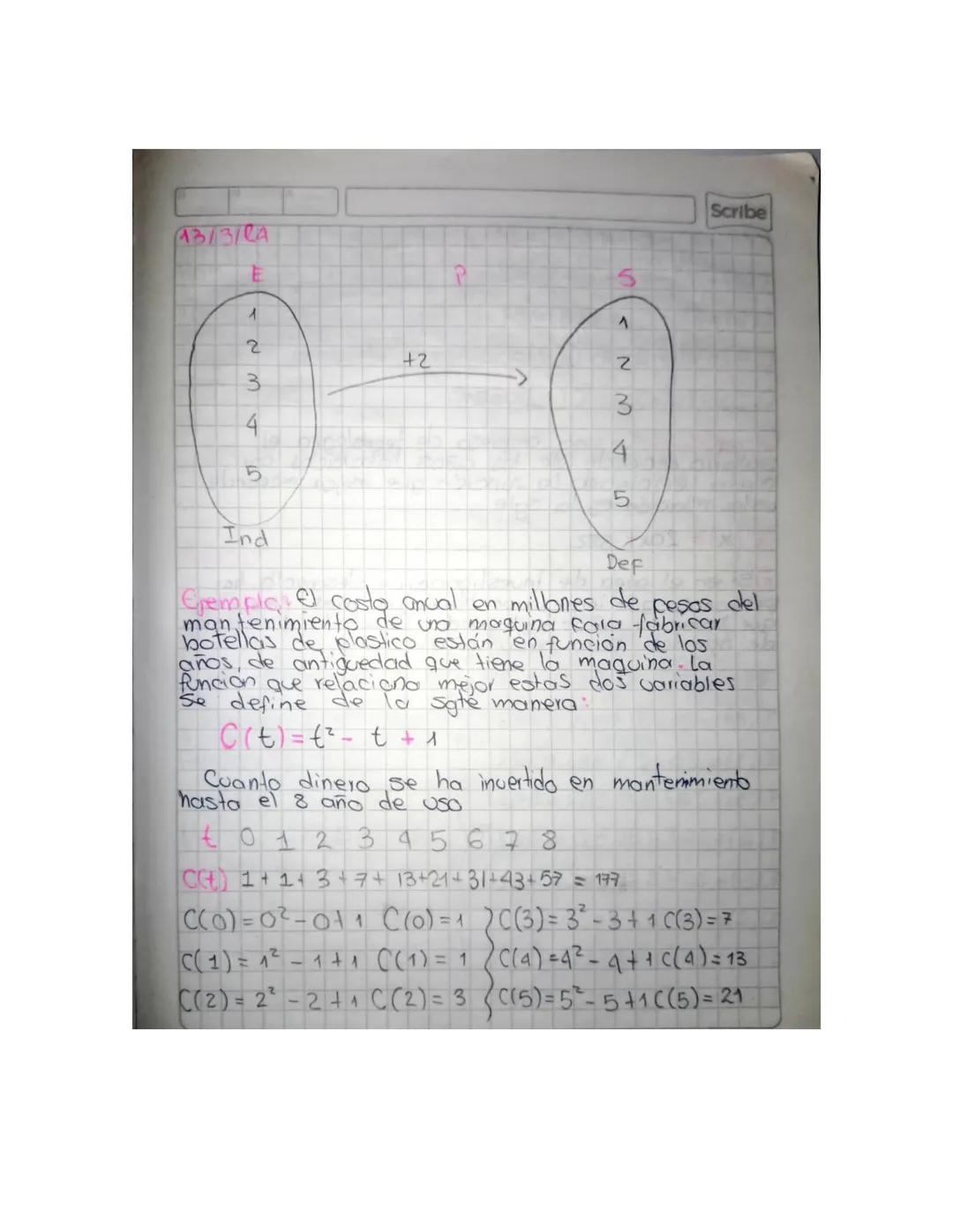 Tarea
Consultar sobie:
* Nameros racionales
* Numeros trracionales
* Numeros reales

Desarrollo
Nameros racionales: Son aquellos que pueden

