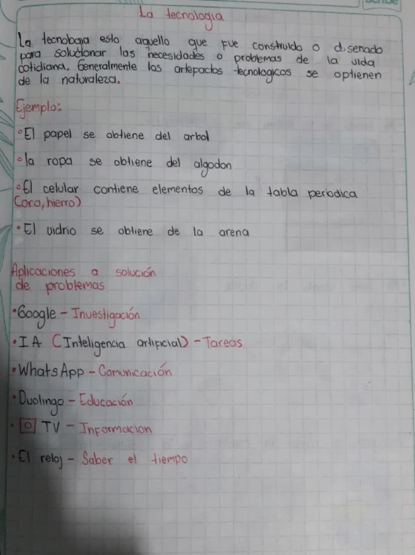 La tecnologia
La tecnobgia esto aquello que Fue construido o
Solucionar las necesidades o problemas de
cotidiana. Generalmente los artepacto