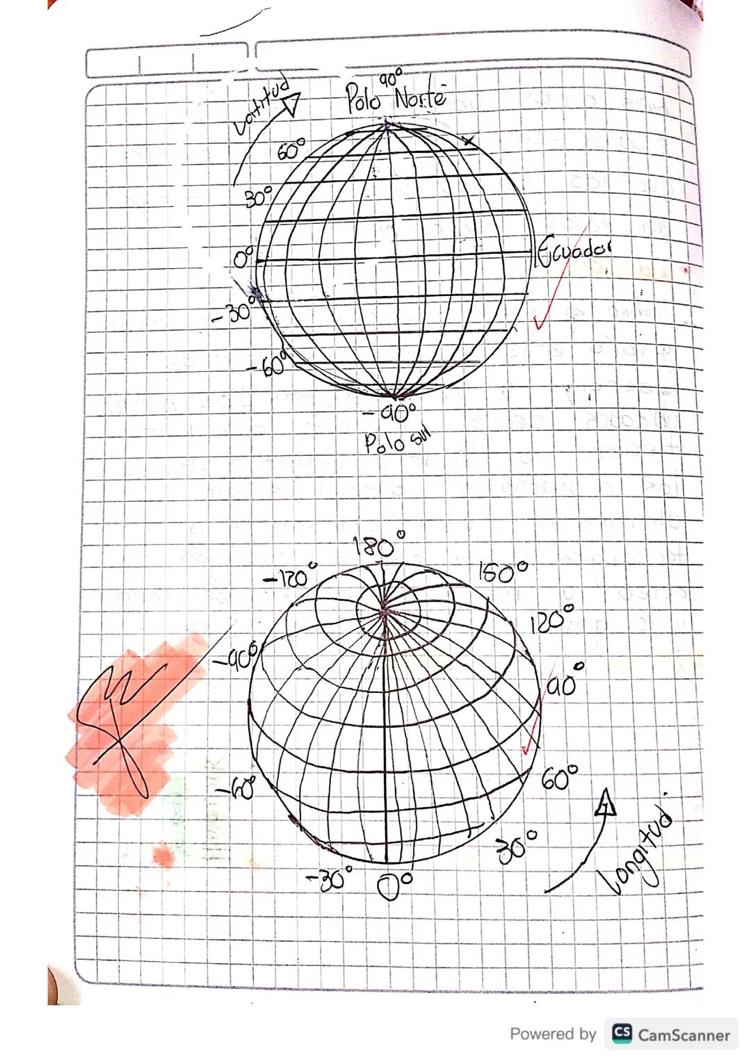 Castlepidi
GEOGRAFICA
1.
Latitud
en
el mundo
-Son importantes porque
en la creación de
nos permiten
de marera precisa.
También
бе
utilizan
y