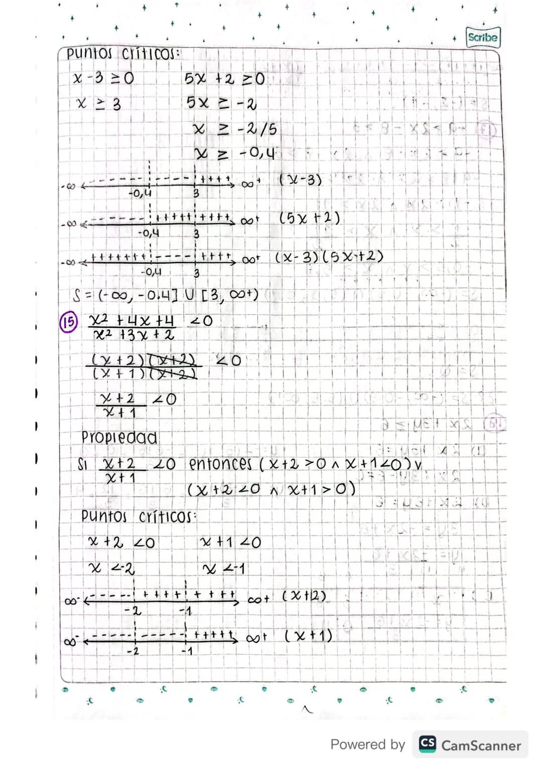 taller: Ángulo de elevación y de depresión.
elevación y ae deprec
0
20
2m 8
40m
H
tan (0)=0.0
CA
P/la altura
del edificio
es de 16,56 m.
tan
