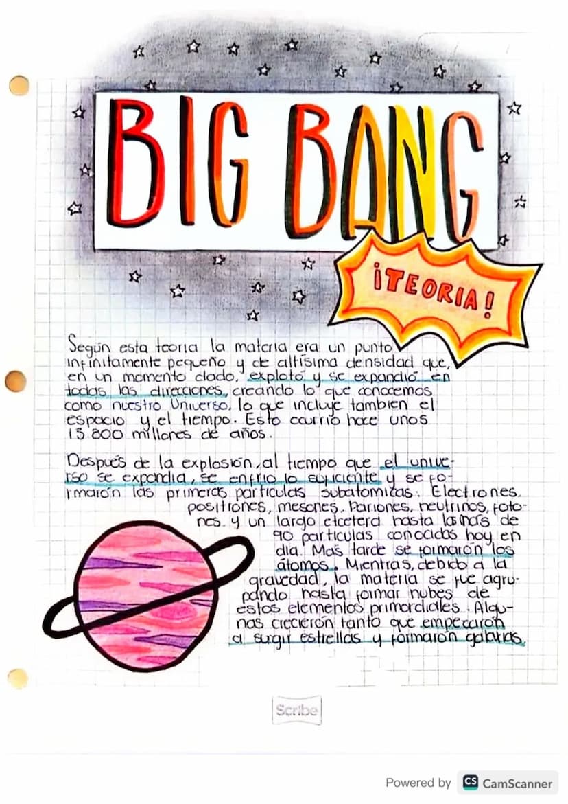 BIG BANG
*
*
ITEORIA!
Según esta teoria la materia era un punto
infinitamente pequeño y de altísima densidad que,
en un momento clado, explo