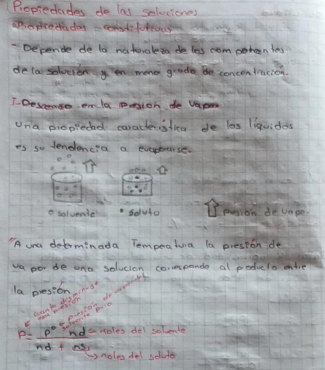 # Propiedades de las soluciones
Piopiedades constitutivas
- Depende de la naturaleza de las com patientes
de la solución y en mena grado de 