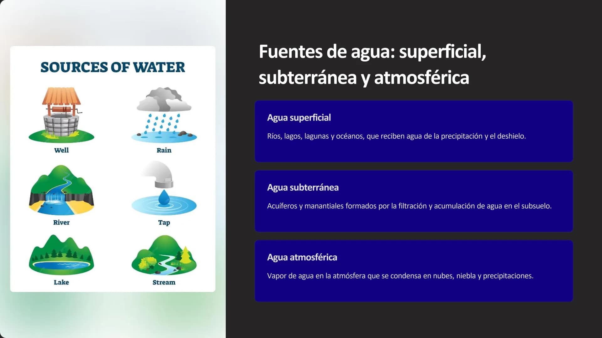 6+6–
5+
1
I-
H
5+
Química del agua:
Propiedades, ciclo
hidrológico, tratamiento
El agua es un compuesto químico fundamental para la vida.
Po