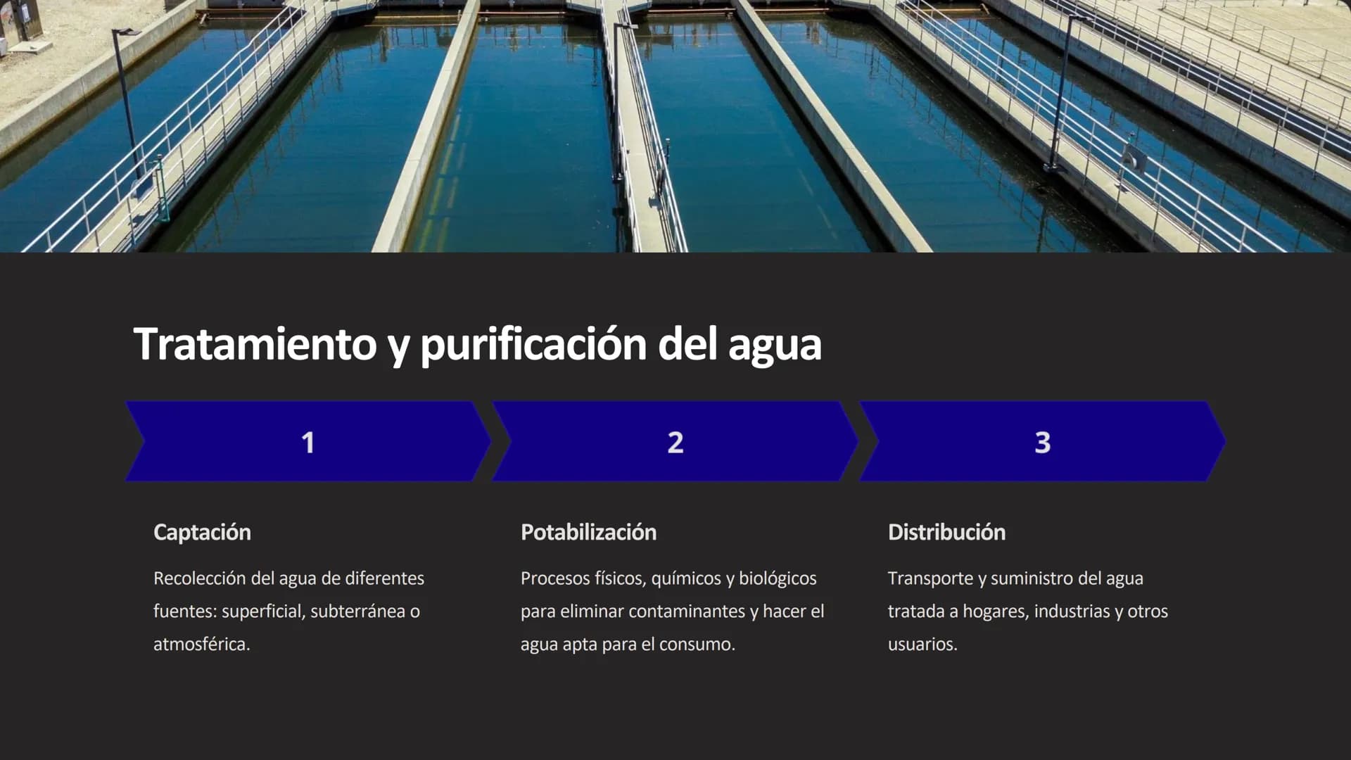 6+6–
5+
1
I-
H
5+
Química del agua:
Propiedades, ciclo
hidrológico, tratamiento
El agua es un compuesto químico fundamental para la vida.
Po