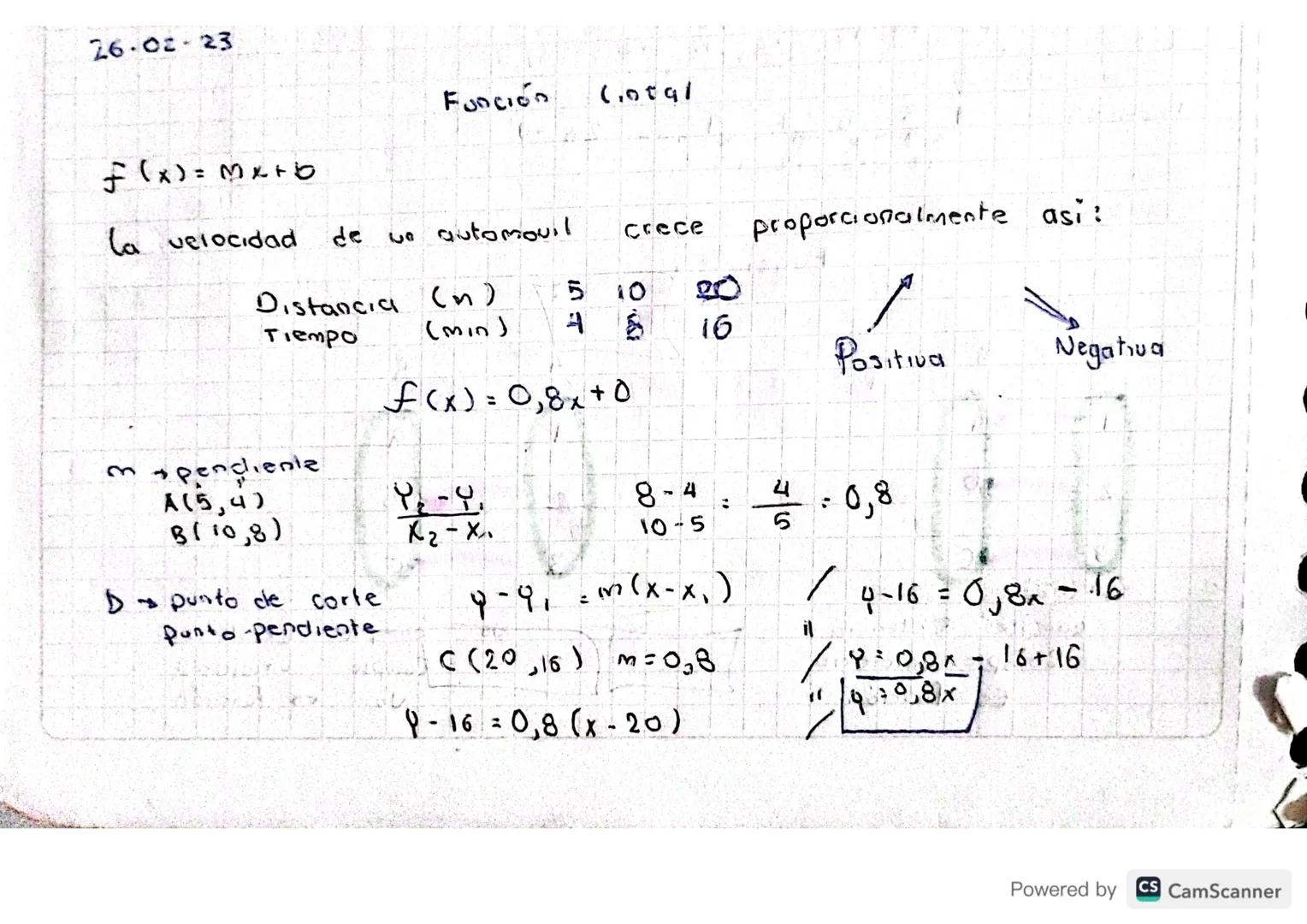 26-02-23

Función (0.091

$f(x) = mx+b$

La velocidad de un automouil crece proporcionalmente asi:

Distancia (n) 5 10 20
Tiempo (min) 4 8 1