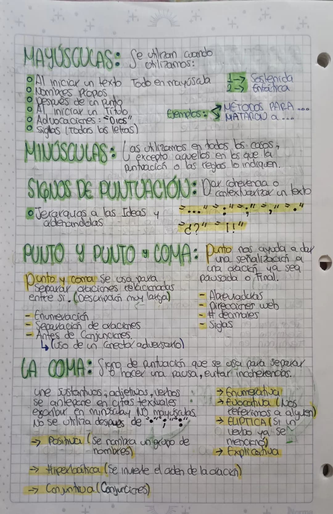 TEXTO: Resultado de la actividad linguistica.
COMUNICATIUO
SOCIALE
PRAGMATICOF
Estudia
lenguaje
COHERENCIA
ESTRUCTURADO=
dal
PALABRAS
C Cómo