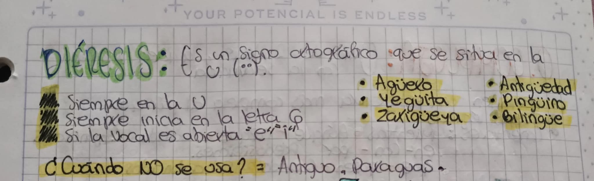 TEXTO: Resultado de la actividad linguistica.
COMUNICATIUO
SOCIALE
PRAGMATICOF
Estudia
lenguaje
COHERENCIA
ESTRUCTURADO=
dal
PALABRAS
C Cómo