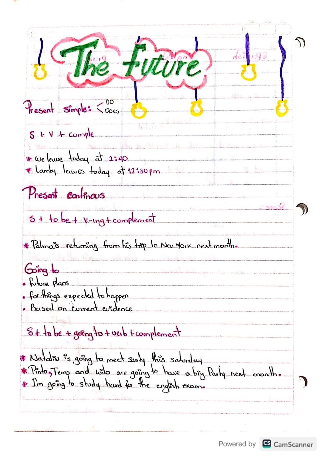 # The future

Present Simple: < DO
Does

S+v + comple
*we leave today at 2:40.
#lamby leaves today at 12:30pm

Present continous

5 + to bet