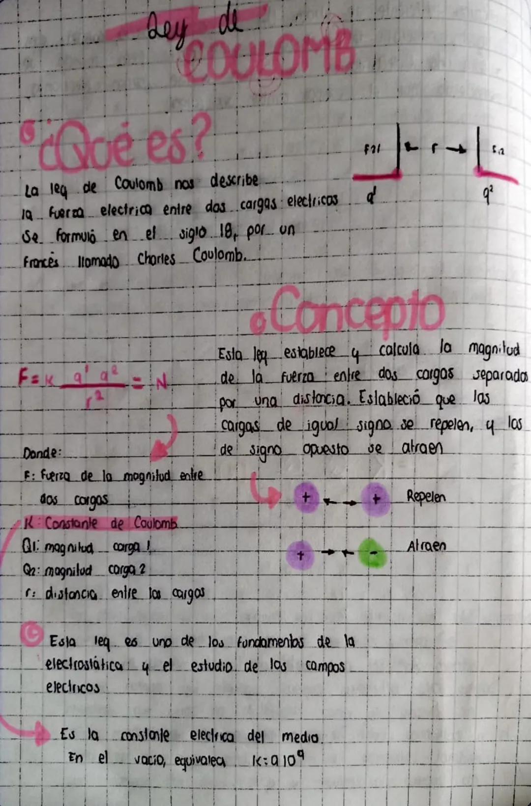 # Ley de
COULOMB

## ¿Qué es?
La leg de Coulomb nos describe
la fuerza electrica entre das cargas electricas
Se formuló en el siglo 18, por 