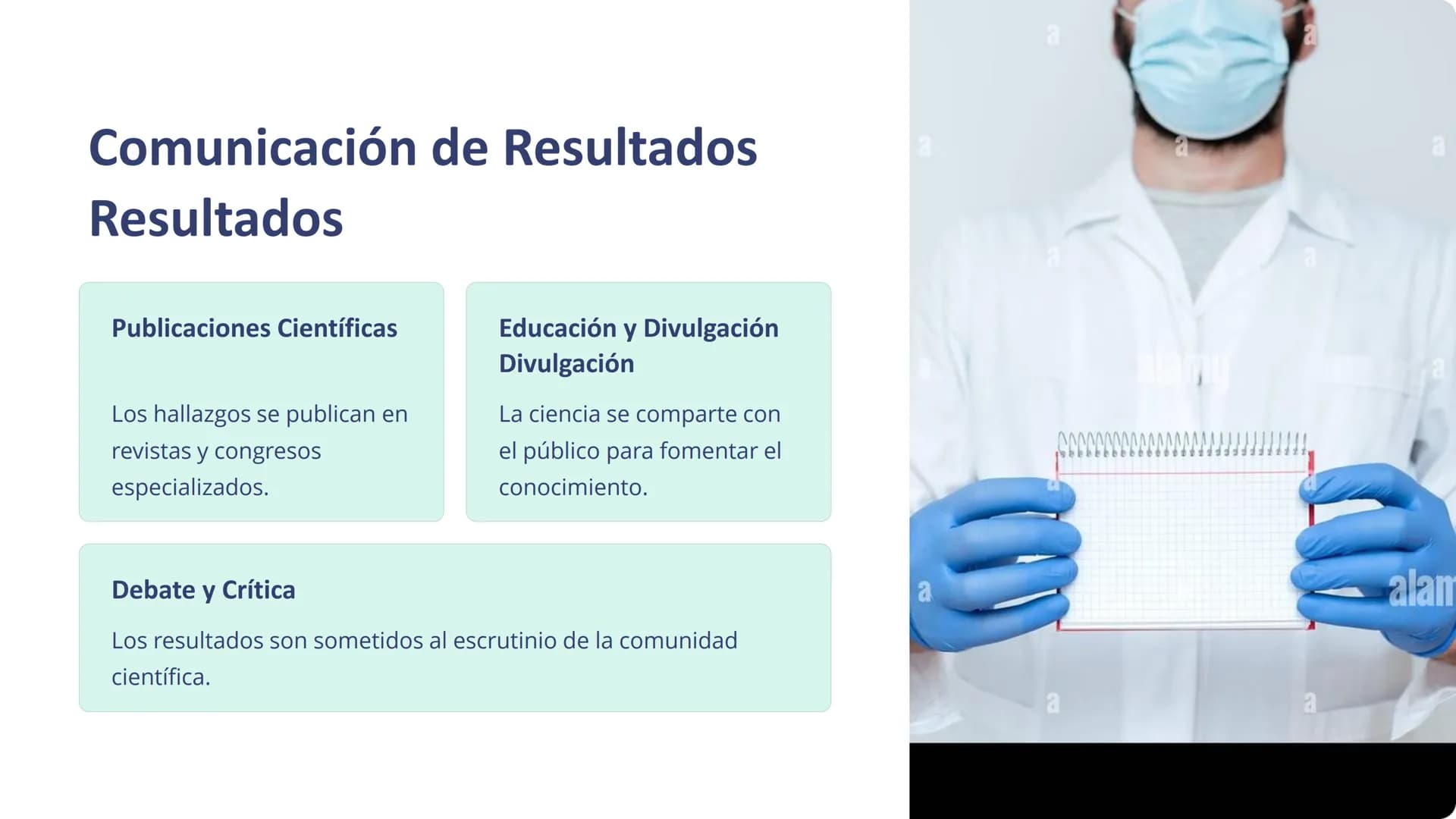 Método Científico
El método científico es un proceso sistemático y estructurado para
investigar y comprender fenómenos naturales. Consiste e