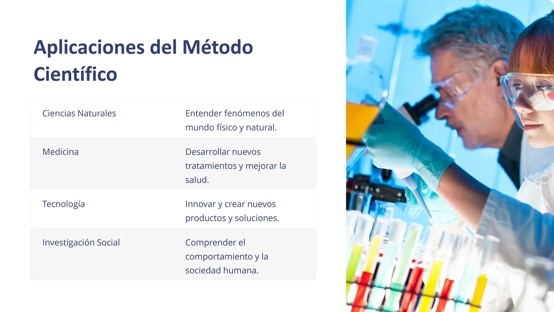 Método Científico
El método científico es un proceso sistemático y estructurado para
investigar y comprender fenómenos naturales. Consiste e