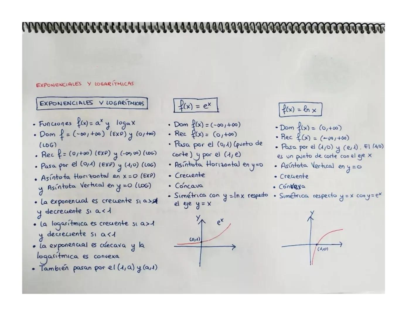 mm

EXPONENCIALES Y LOGARÍTMICAS

EXPONENCIALES Y LOGARITMICAS
*   Funciones $f(x) = a^x$ y $logax$
*   Dom $f$ = (-00, +00) (EXP) y (0/100)