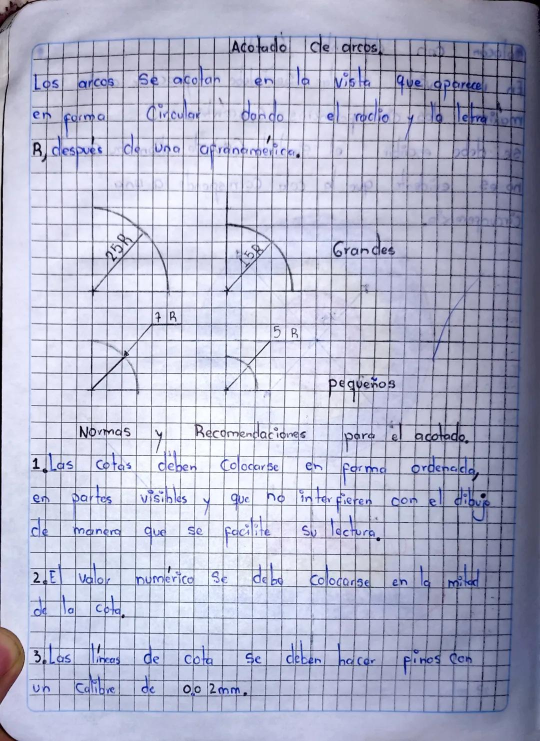 16 de Agosto de 2017,

Acotado en los

Dibujos.

Actividad,
Hacer un resumen y Gracicas con instrumentos
Pagina Pacing N№ 84 a 89 en el cuad