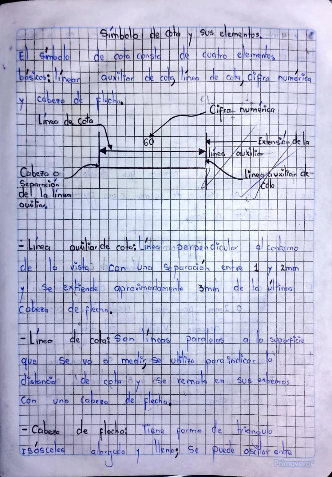 16 de Agosto de 2017,

Acotado en los

Dibujos.

Actividad,
Hacer un resumen y Gracicas con instrumentos
Pagina Pacing N№ 84 a 89 en el cuad