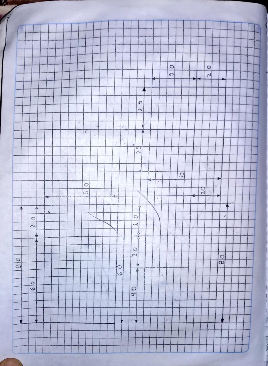 16 de Agosto de 2017,

Acotado en los

Dibujos.

Actividad,
Hacer un resumen y Gracicas con instrumentos
Pagina Pacing N№ 84 a 89 en el cuad