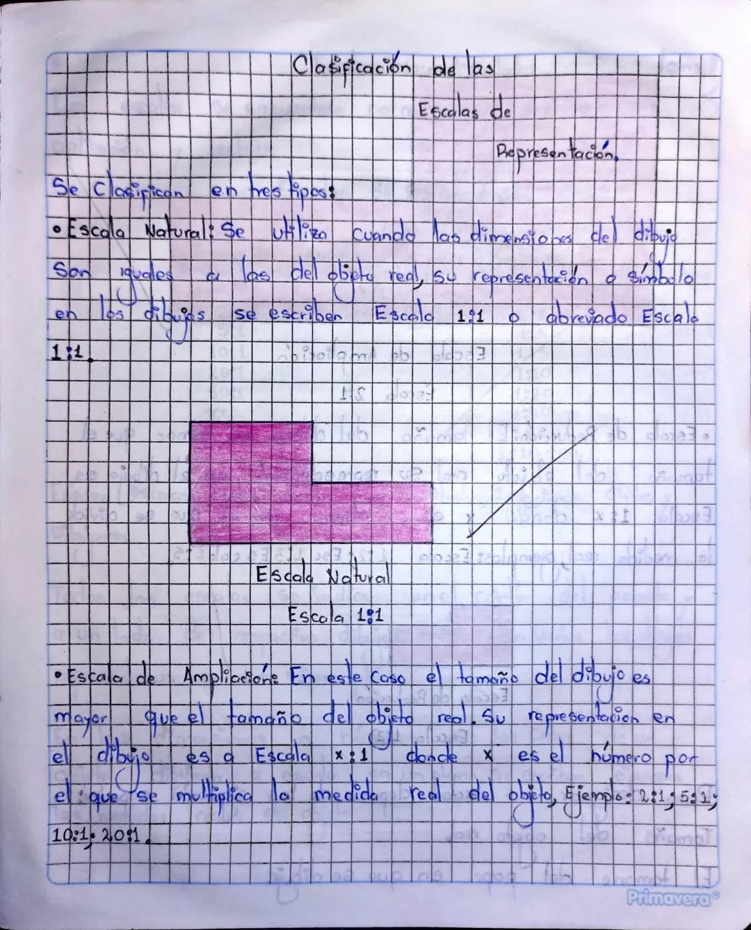 16 de Agosto de 2017,

Acotado en los

Dibujos.

Actividad,
Hacer un resumen y Gracicas con instrumentos
Pagina Pacing N№ 84 a 89 en el cuad