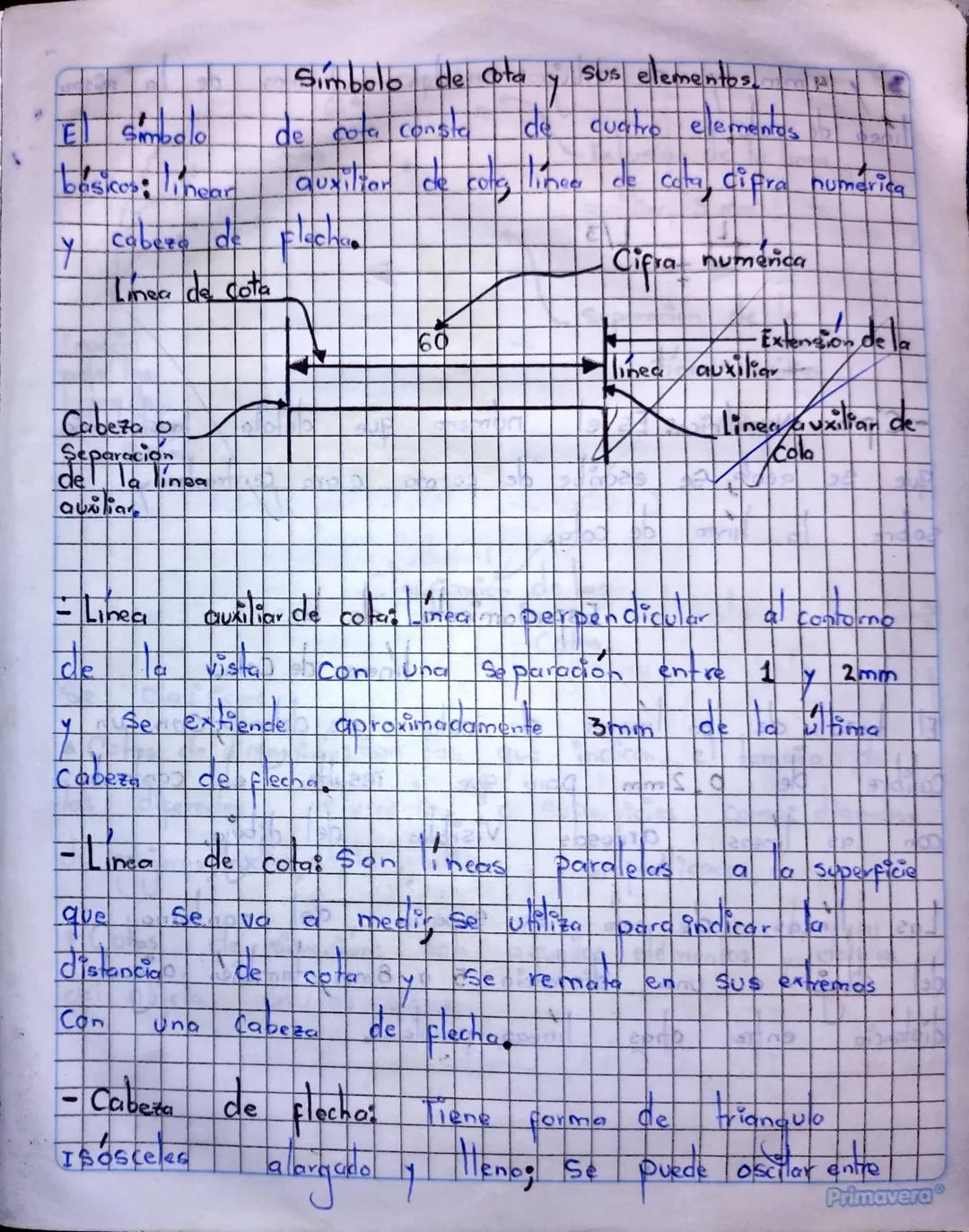16 de Agosto de 2017,

Acotado en los

Dibujos.

Actividad,
Hacer un resumen y Gracicas con instrumentos
Pagina Pacing N№ 84 a 89 en el cuad