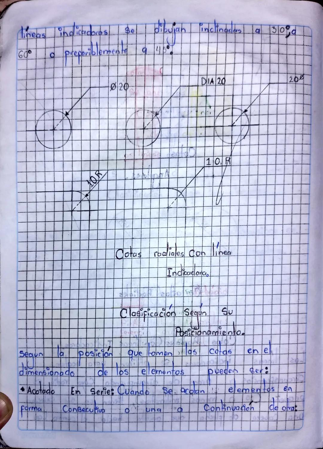 16 de Agosto de 2017,

Acotado en los

Dibujos.

Actividad,
Hacer un resumen y Gracicas con instrumentos
Pagina Pacing N№ 84 a 89 en el cuad