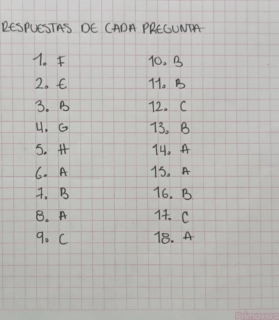OOOCICFES INGLES
Lee la descripción de la 12quierda (1-5) ¿cual es la palabra de la
derecha (A-H) Concuerda Con la descripción?
1. People of