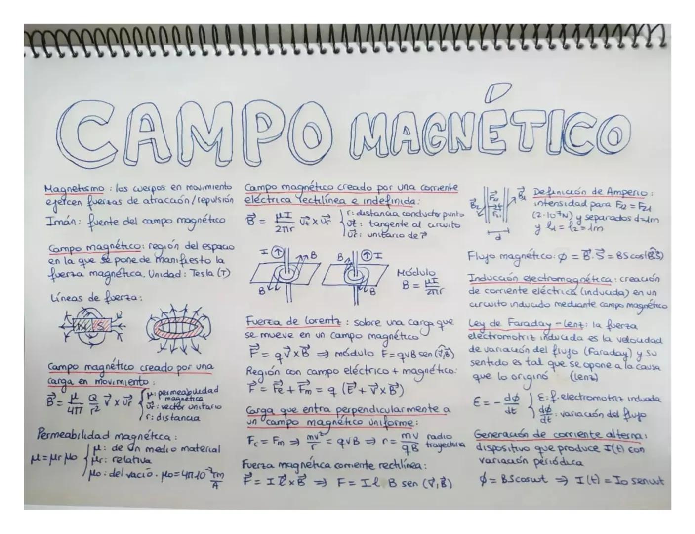 CAMPO MAGNÉTICO

Magnetismo: los werpos en movimiento Campo magnético creado por una corriente
ejercen fuerzas de atracción/repulsión eléctr