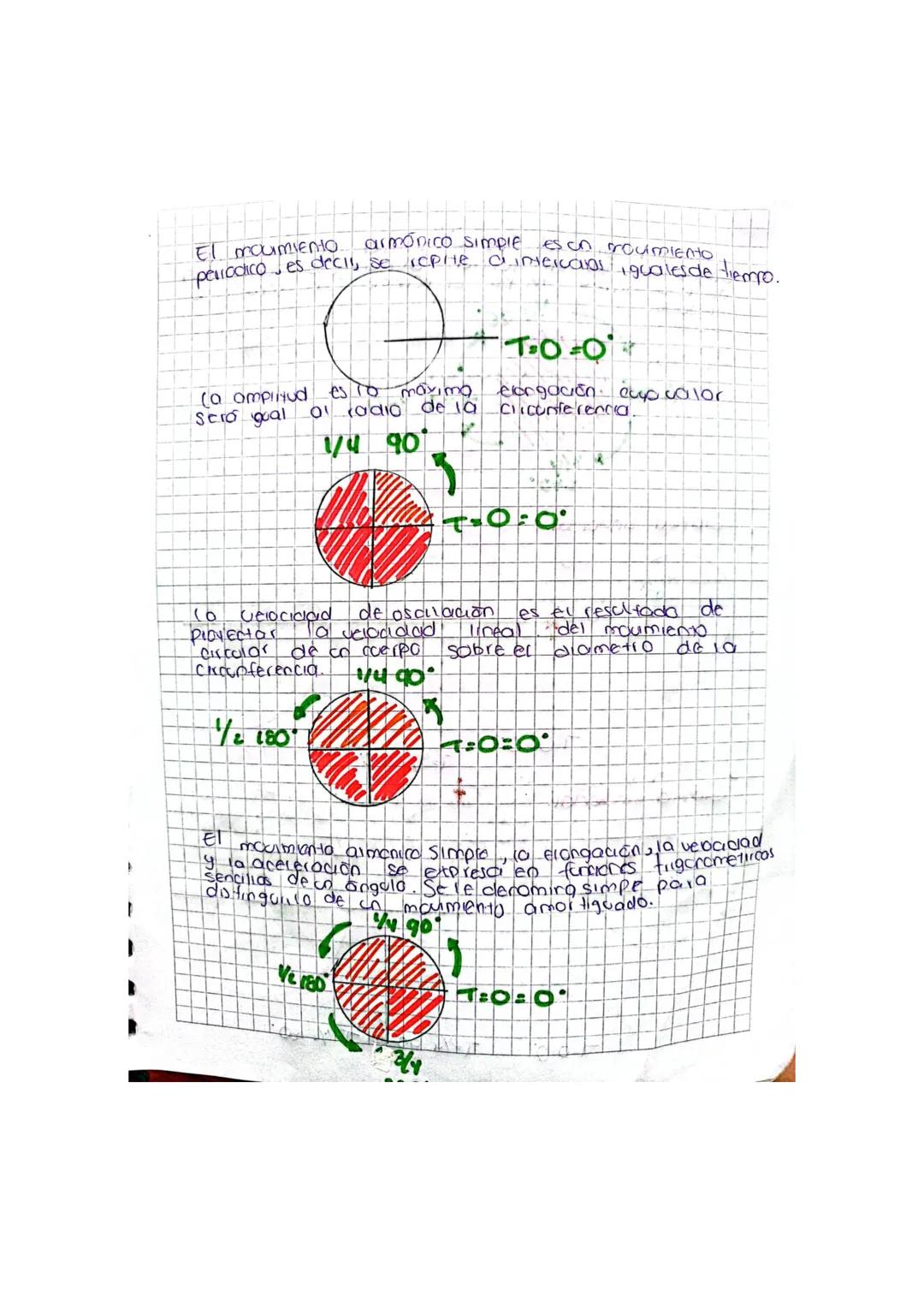 Movimiento Armónico Simple: Conceptos y Aplicaciones
