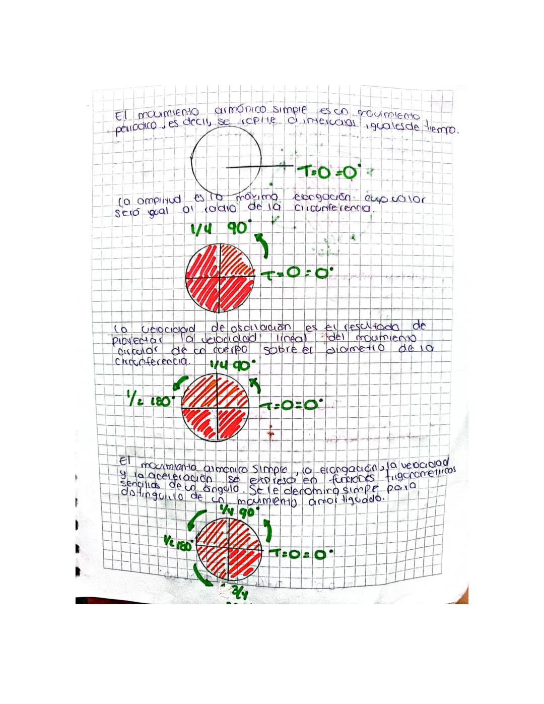 El moumiento.
armónico simple
esco roumento
periodico es decir, se repite dintercaps iguales de tiempo.
(a amplitudes to maxima
sero gual
O 