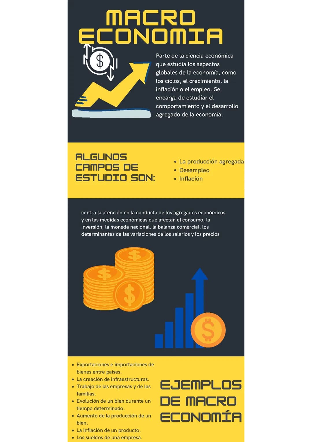 micro y macro economía