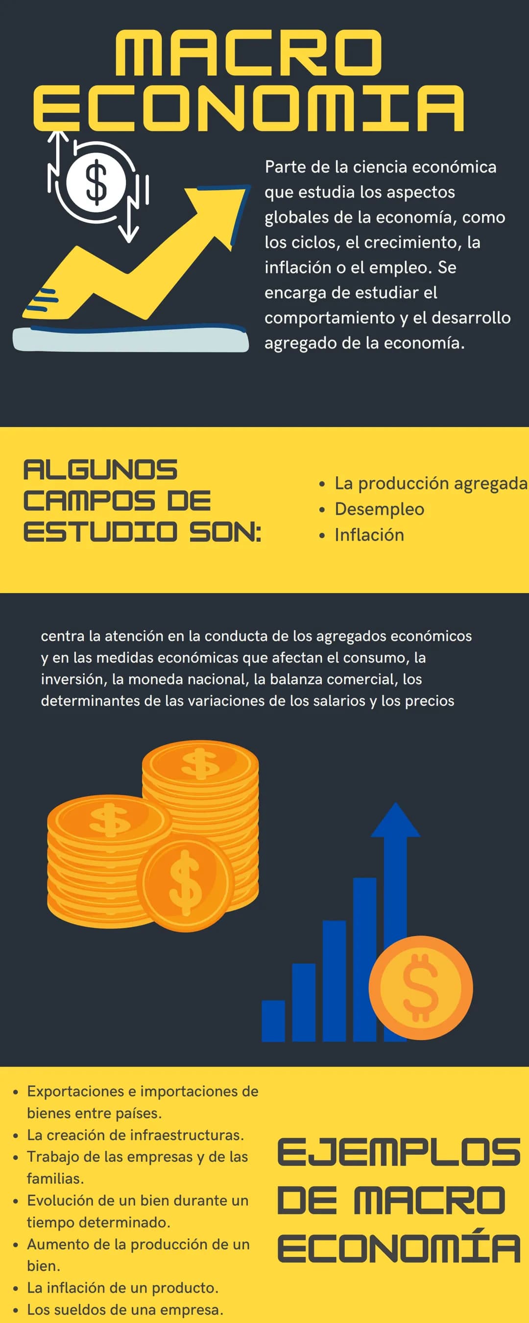 micro y macro economía