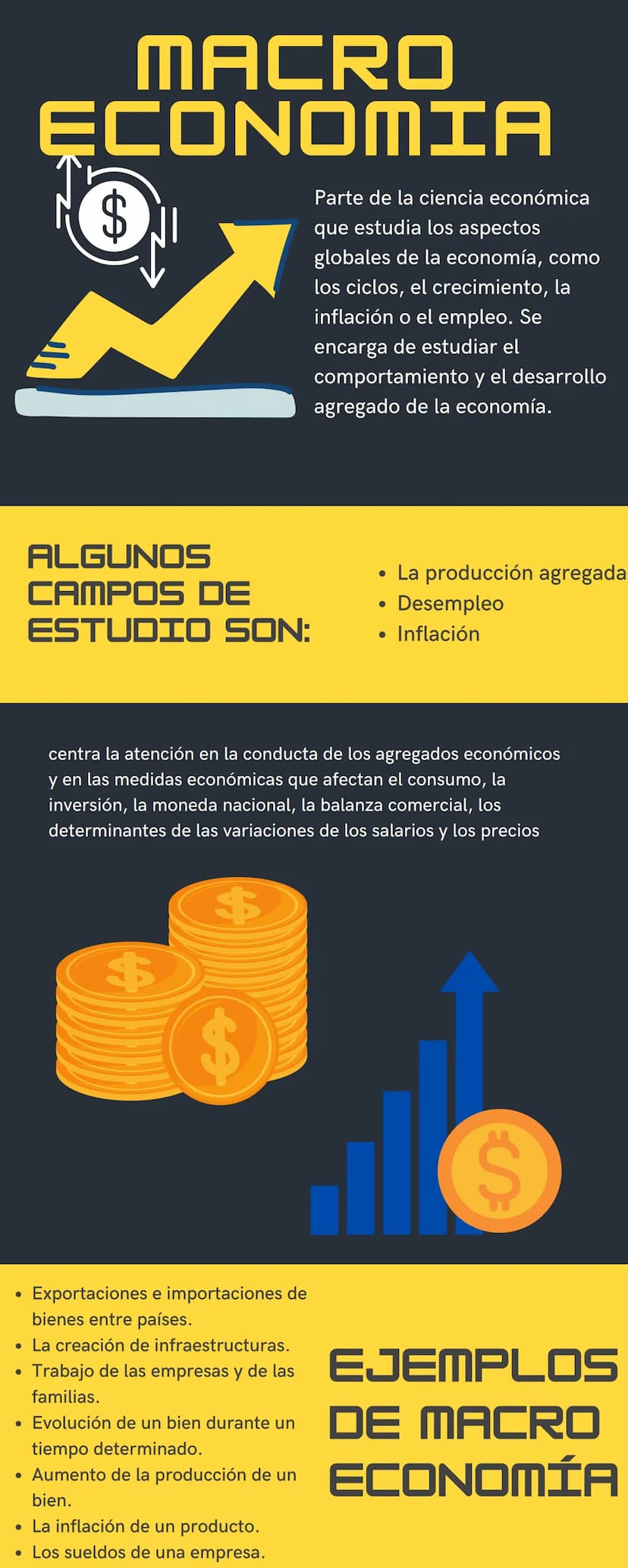 MACRO
ECONOMIA
$
Parte de la ciencia económica
que estudia los aspectos
globales de la economía, como
los ciclos, el crecimiento, la
inflaci